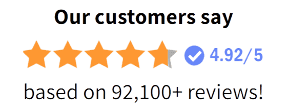 CelluFend blood sugar Support - 5 - star - ratings
